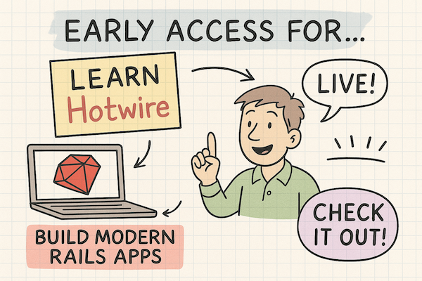 Hotwire Logo