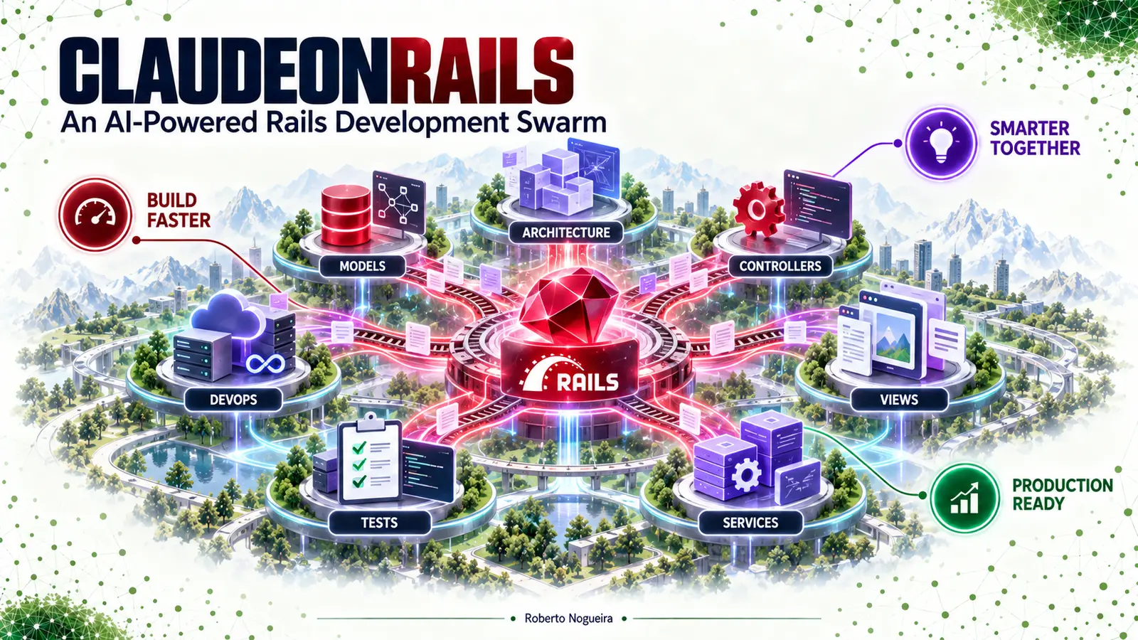 ClaudeOnRails: AI-Powered Rails Development Swarm