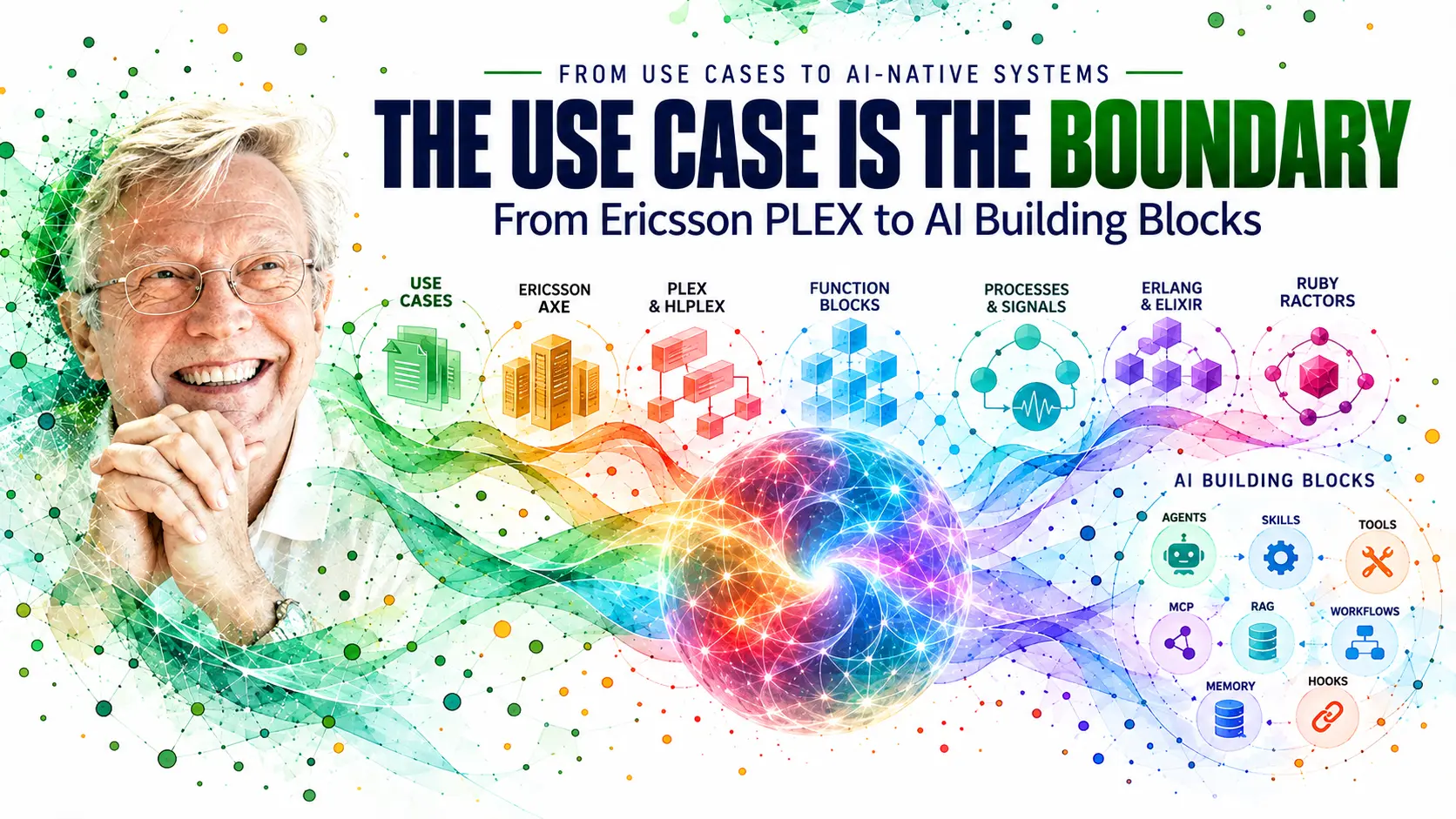 From Ericsson Use Cases to AI-Native Systems