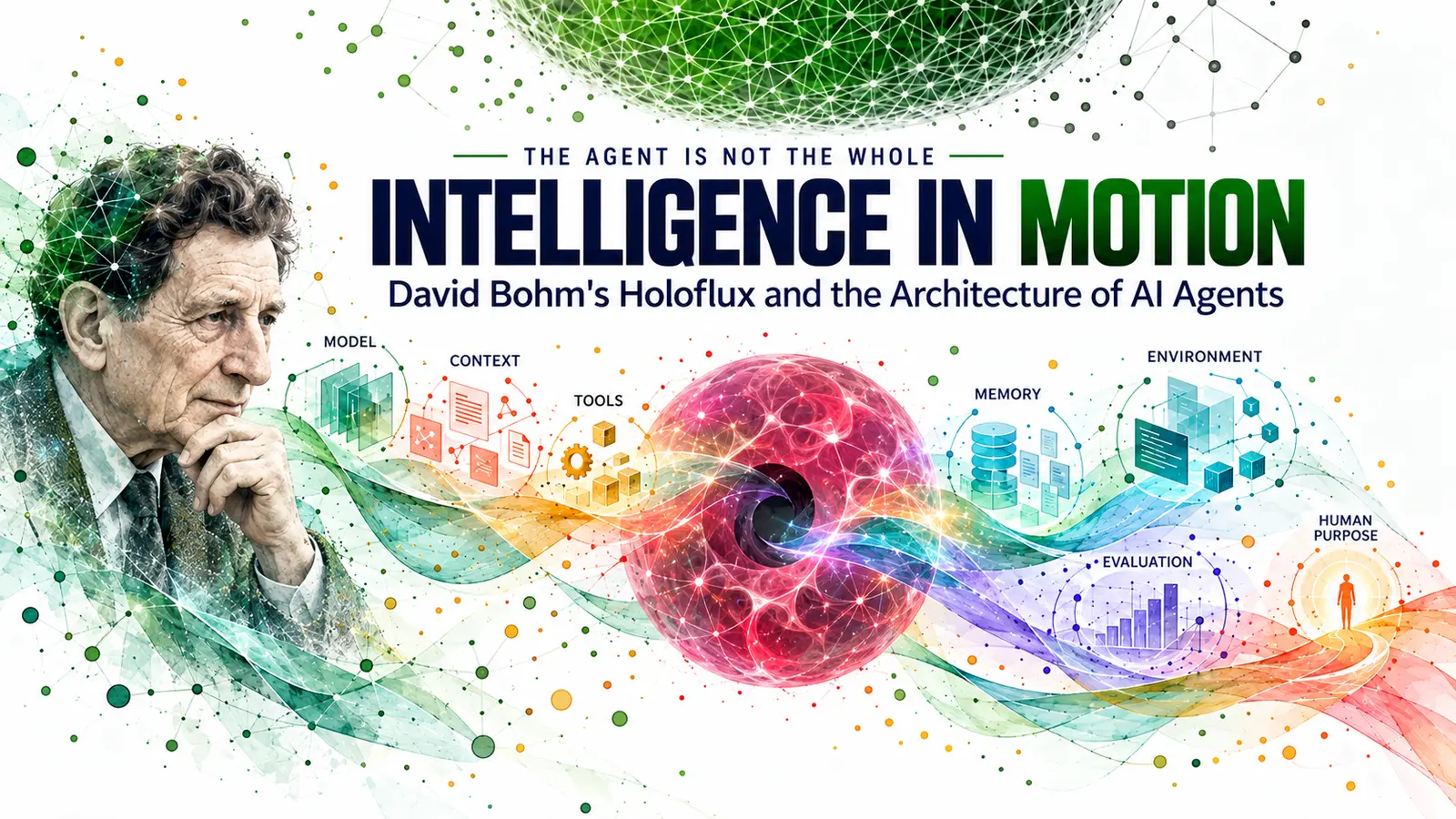 David Bohm observes a translucent crimson holoflux form through which model, context, tools, memory, environment, evaluation, and human purpose move as one continuous AI architecture.