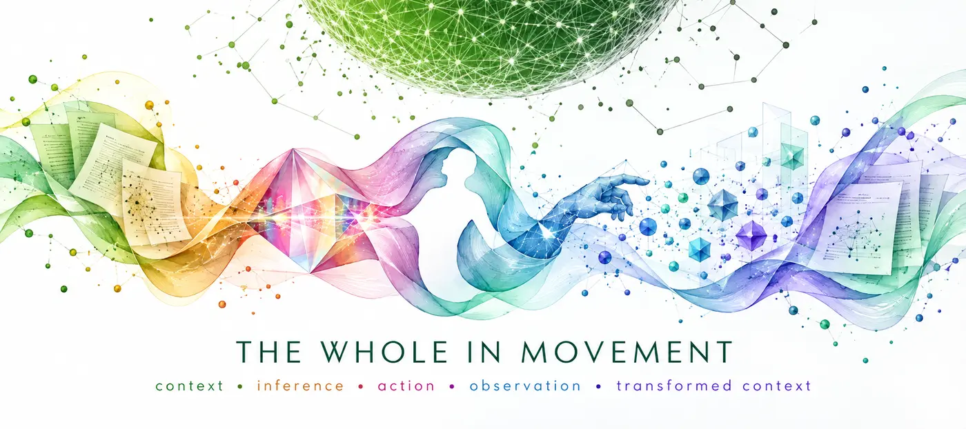 A continuous wind-swept ribbon transforms context into inference, action, observation, and renewed context while an intelligent figure appears only as negative space within the flow.