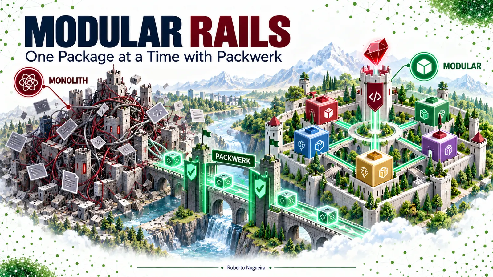 Building a Modular Ruby on Rails Application - Stephan Hagemann