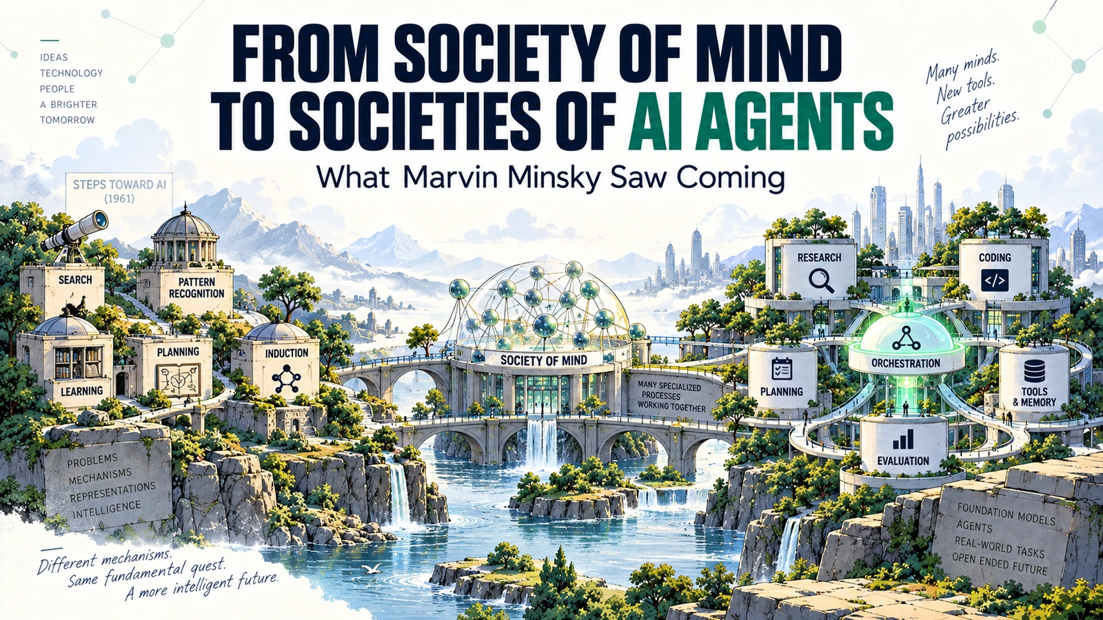 Specialized processes working together as building blocks of intelligence