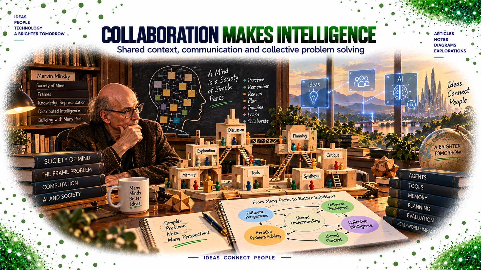 Shared context, communication and collective problem solving