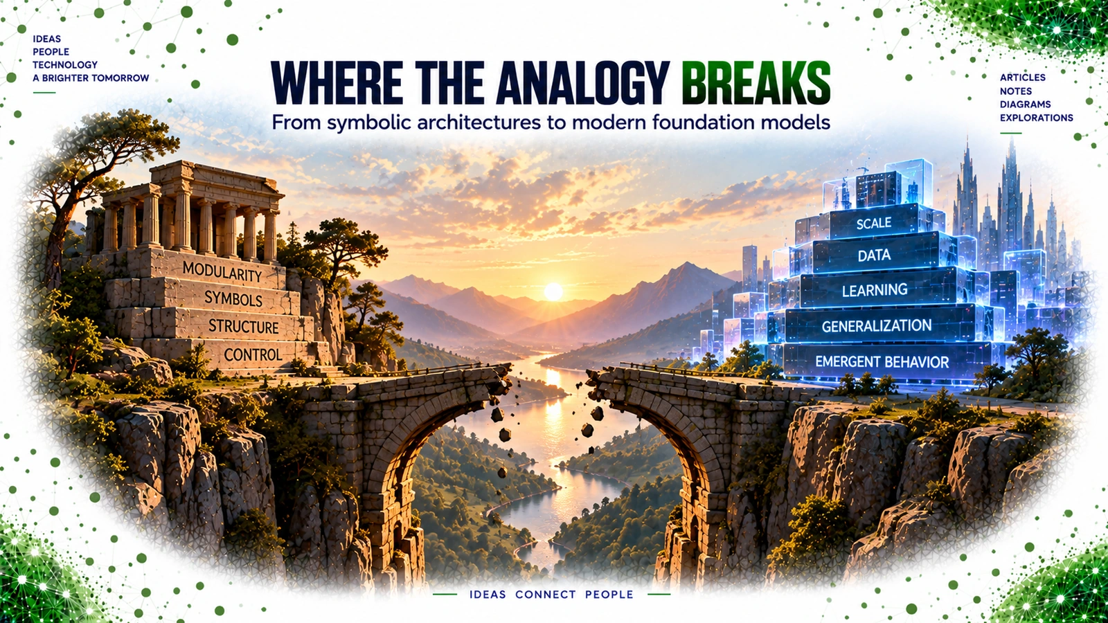 The limits of the analogy between symbolic architectures and modern foundation models