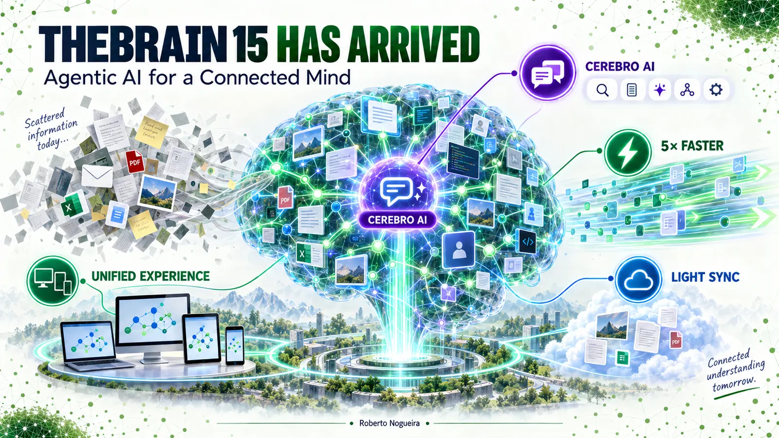TheBrain 15 Has Arrived: Agentic AI for a Connected Mind